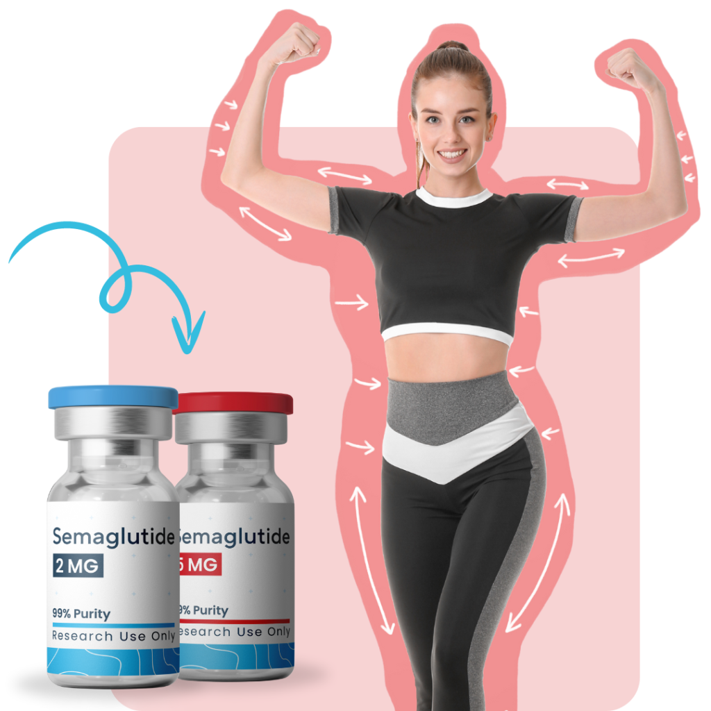 Buy Semaglutide Online